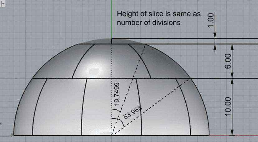 UAV Obstacle Avoidance
